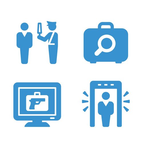 Metody kontroli bezpieczeństwa