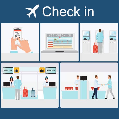 Check-in procedures at the airport