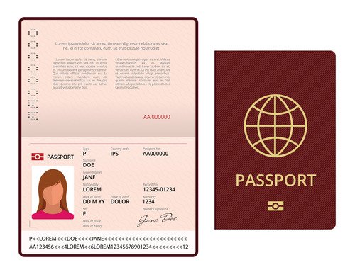 Validity of the passport