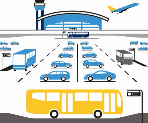 Comparison airport and off-airport parking providers