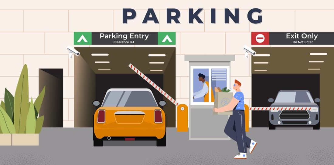 Parking garage & security concept