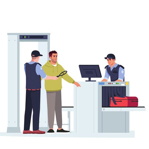 Security checks at airports